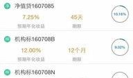 朝阳吃瓜群众网 娱乐最近热门消息,朝阳吃瓜群众网最新热点盘点